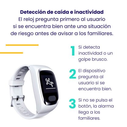 detecció-caiguda-immobilitat