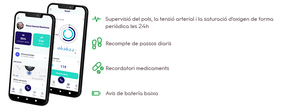 domio solució teleassistència constants vitals, medicació, recompte de passos diaris 