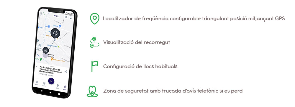 domio solució teleassistència localització GPS i visualització del recorregut 